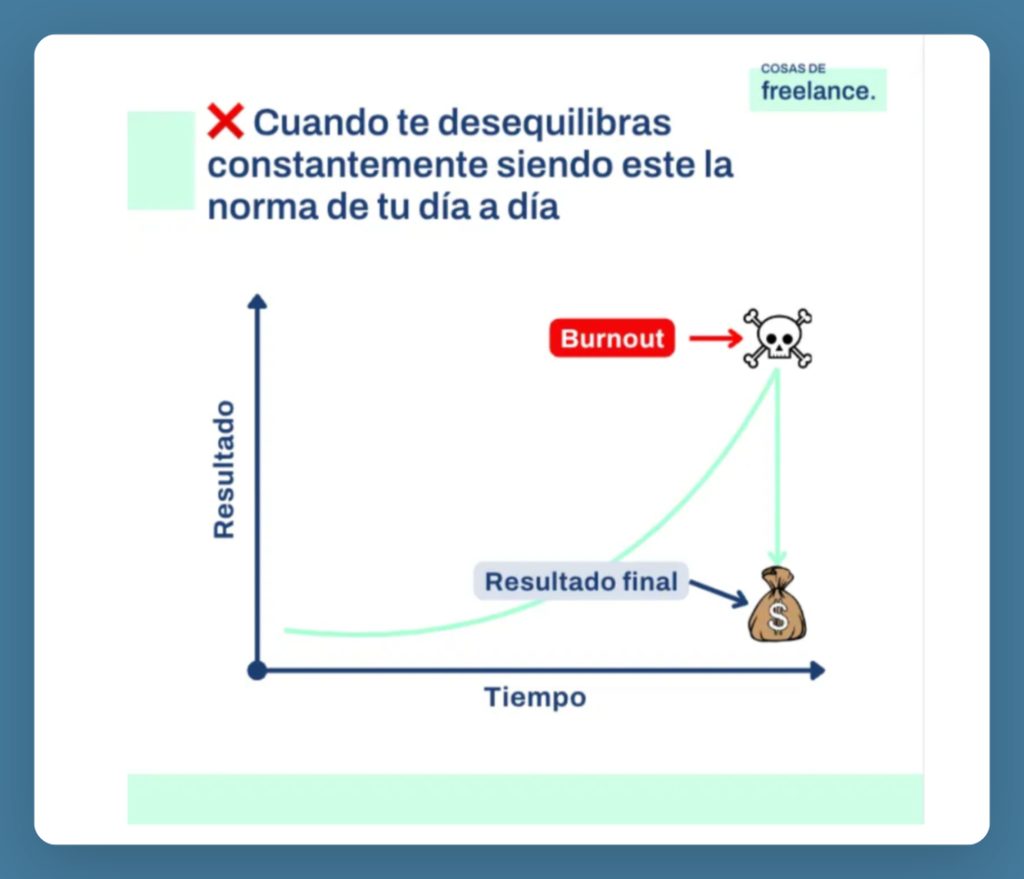 ideas visuales cosas de freelance